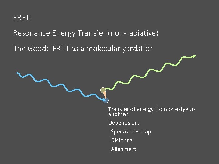 FRET: Resonance Energy Transfer (non-radiative) The Good: FRET as a molecular yardstick Transfer of