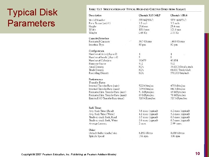 Typical Disk Parameters Copyright © 2007 Pearson Education, Inc. Publishing as Pearson Addison-Wesley 10