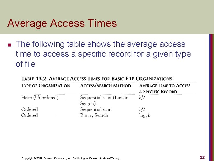 Average Access Times n The following table shows the average access time to access