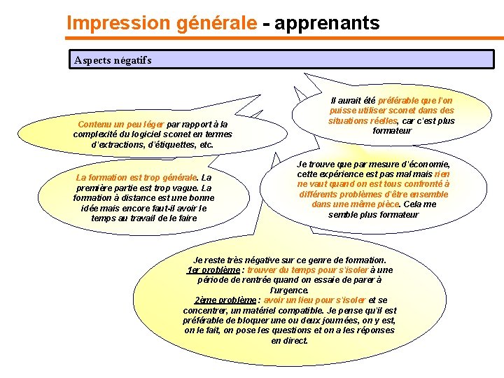 Impression générale - apprenants Aspects négatifs Contenu un peu léger par rapport à la