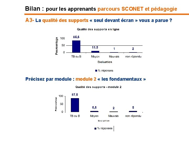 Bilan : pour les apprenants parcours SCONET et pédagogie A 3 - La qualité