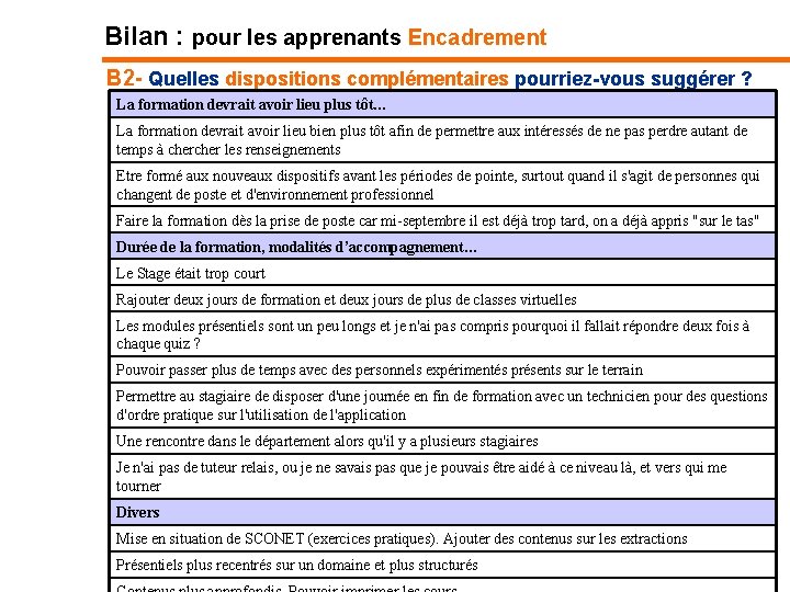 Bilan : pour les apprenants Encadrement B 2 - Quelles dispositions complémentaires pourriez-vous suggérer