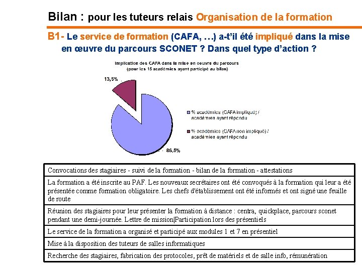 Bilan : pour les tuteurs relais Organisation de la formation B 1 - Le