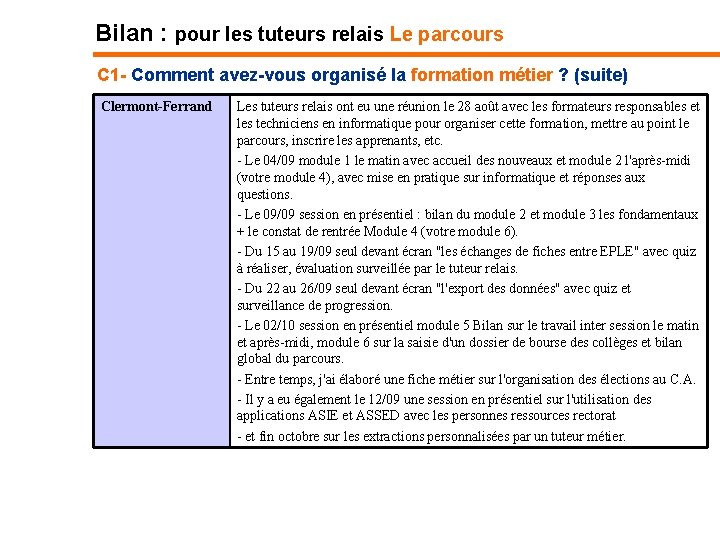 Bilan : pour les tuteurs relais Le parcours C 1 - Comment avez-vous organisé