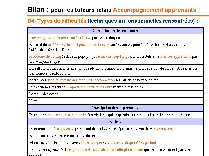 Bilan : pour les tuteurs relais Accompagnement apprenants D 4 - Types de difficultés