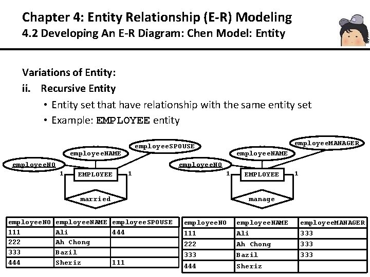 Chapter 4: Entity Relationship (E-R) Modeling 4. 2 Developing An E-R Diagram: Chen Model: