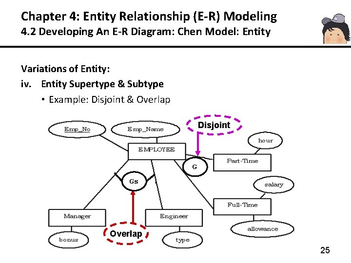 Chapter 4: Entity Relationship (E-R) Modeling 4. 2 Developing An E-R Diagram: Chen Model: