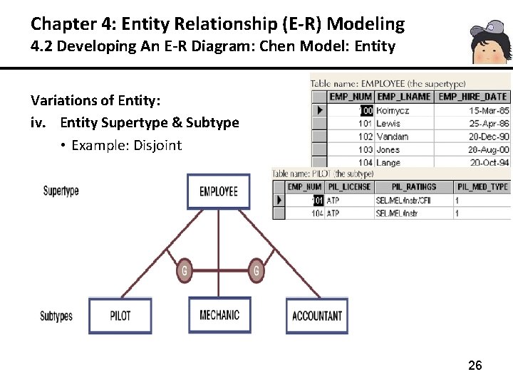 Chapter 4: Entity Relationship (E-R) Modeling 4. 2 Developing An E-R Diagram: Chen Model: