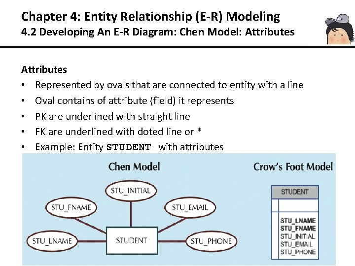 Chapter 4: Entity Relationship (E-R) Modeling 4. 2 Developing An E-R Diagram: Chen Model: