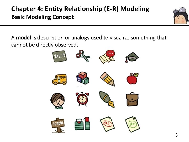 Chapter 4: Entity Relationship (E-R) Modeling Basic Modeling Concept A model is description or