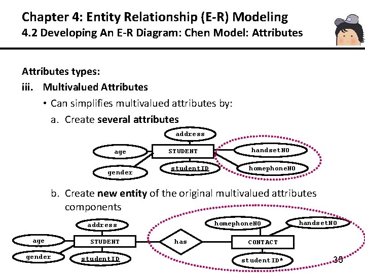 Chapter 4: Entity Relationship (E-R) Modeling 4. 2 Developing An E-R Diagram: Chen Model: