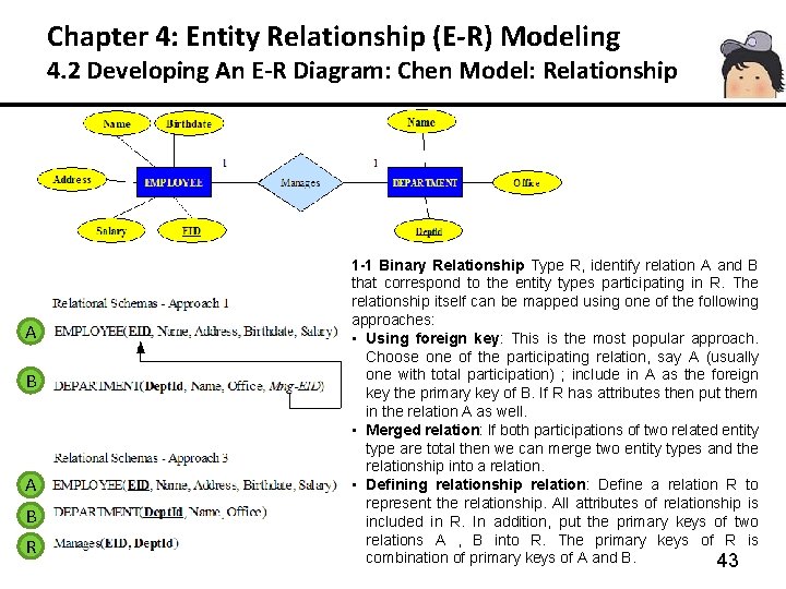 Chapter 4: Entity Relationship (E-R) Modeling 4. 2 Developing An E-R Diagram: Chen Model: