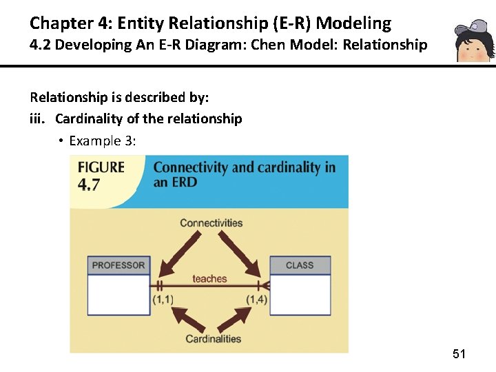 Chapter 4: Entity Relationship (E-R) Modeling 4. 2 Developing An E-R Diagram: Chen Model: