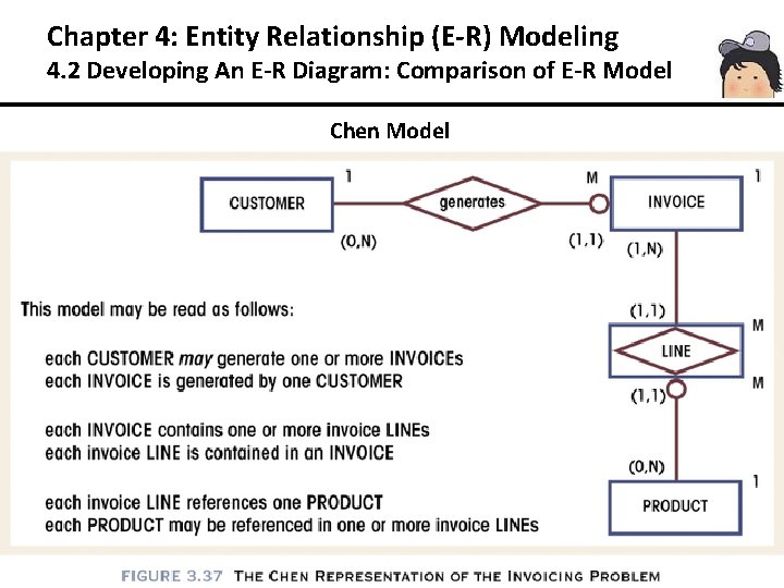 Chapter 4: Entity Relationship (E-R) Modeling 4. 2 Developing An E-R Diagram: Comparison of