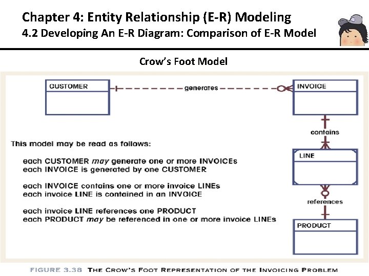 Chapter 4: Entity Relationship (E-R) Modeling 4. 2 Developing An E-R Diagram: Comparison of