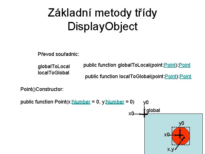 Základní metody třídy Display. Object Převod souřadnic: global. To. Local local. To. Global public