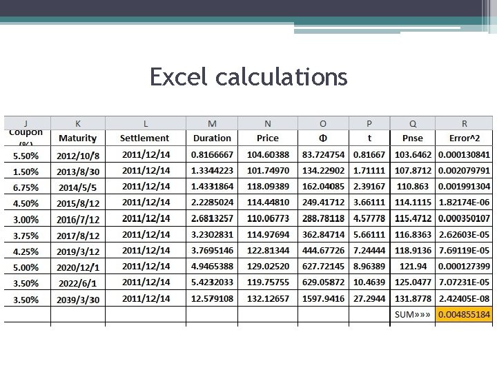 Excel calculations 