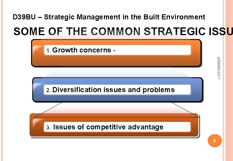 D 39 BU – Strategic Management in the Built Environment SOME OF THE COMMON