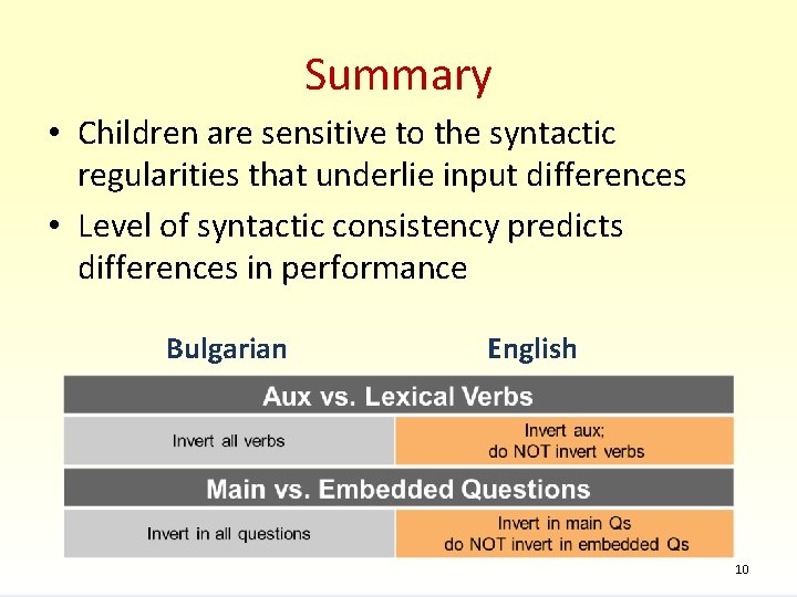 Summary • Children are sensitive to the syntactic regularities that underlie input differences •