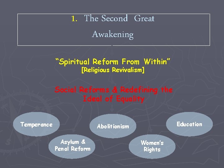 1. The Second Great Awakening “Spiritual Reform From Within” [Religious Revivalism] Social Reforms &