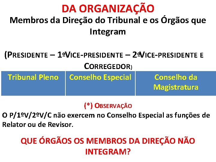 DA ORGANIZAÇÃO Membros da Direção do Tribunal e os Órgãos que Integram (PRESIDENTE –