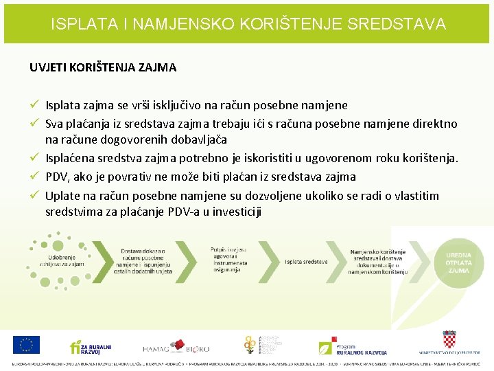 ISPLATA I NAMJENSKO KORIŠTENJE SREDSTAVA UVJETI KORIŠTENJA ZAJMA ü Isplata zajma se vrši isključivo