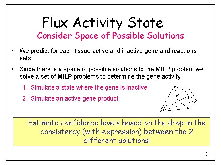 Flux Activity State Consider Space of Possible Solutions • We predict for each tissue