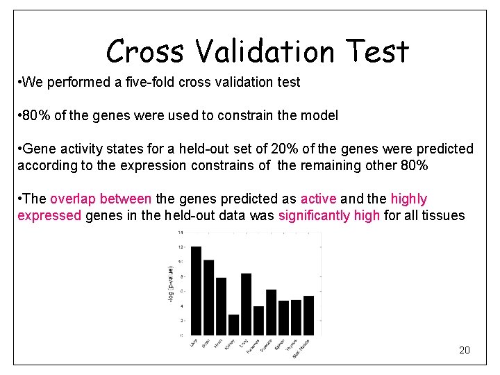 Cross Validation Test • We performed a five-fold cross validation test • 80% of