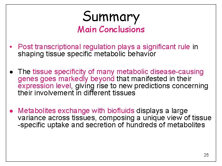 Summary Main Conclusions • Post transcriptional regulation plays a significant rule in shaping tissue