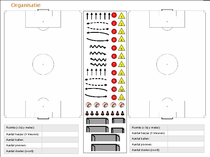 Organisatie 1 1 2 2 3 3 4 4 5 5 6 6 7