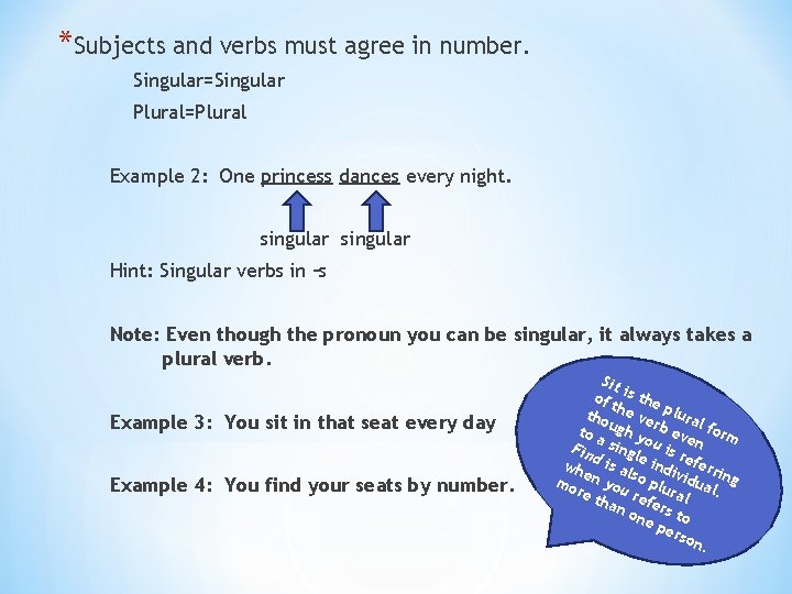 *Subjects and verbs must agree in number. Singular=Singular Plural=Plural Example 2: One princess dances