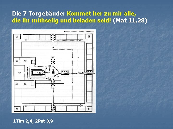 Die 7 Torgebäude: Kommet her zu mir alle, die ihr mühselig und beladen seid!