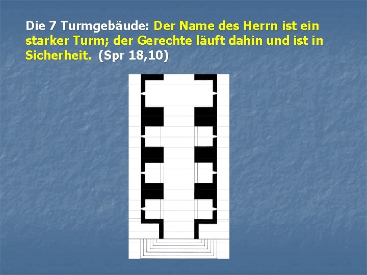 Die 7 Turmgebäude: Der Name des Herrn ist ein starker Turm; der Gerechte läuft