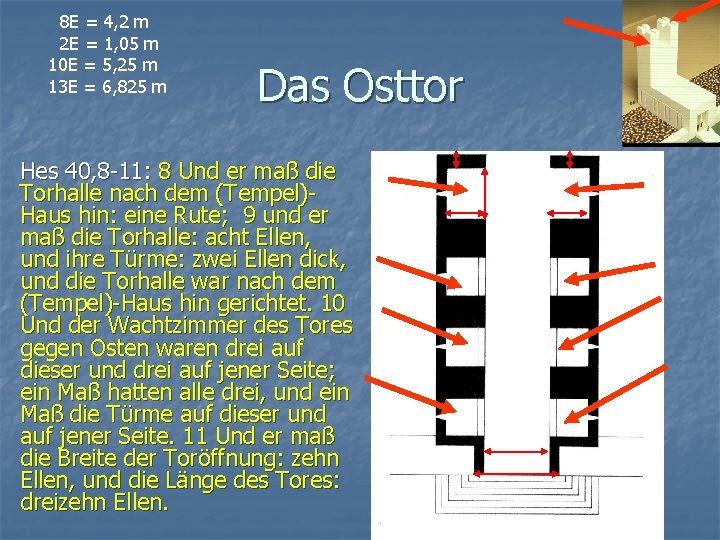  8 E = 4, 2 m 2 E = 1, 05 m 10