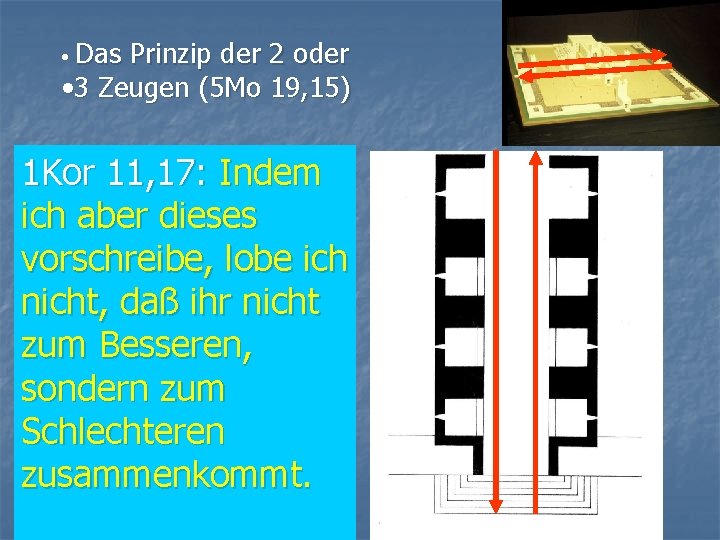  • Das Prinzip der 2 oder • 3 Zeugen (5 Mo 19, 15)