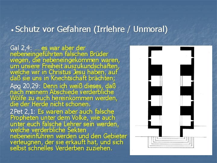  • Schutz vor Gefahren (Irrlehre / Unmoral) Gal 2, 4: … es war