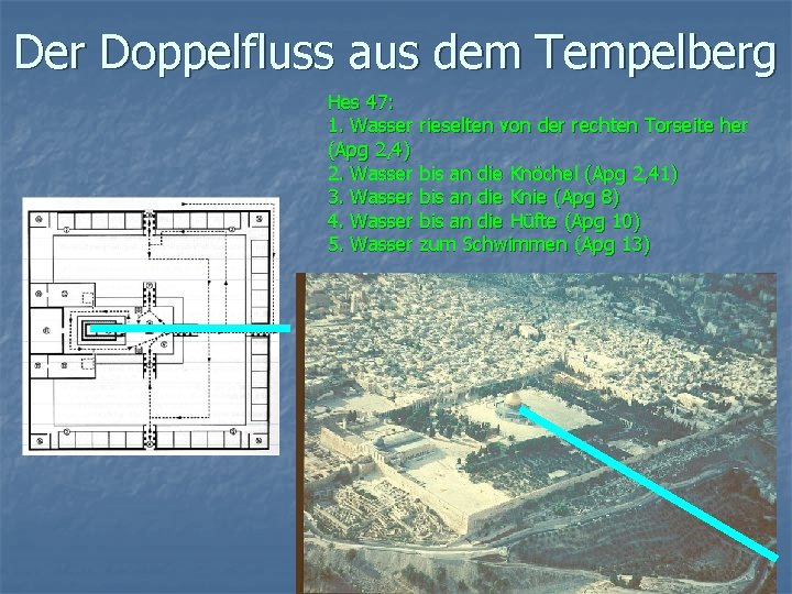 Der Doppelfluss aus dem Tempelberg Hes 47: 1. Wasser rieselten von der rechten Torseite