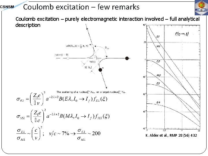 Coulomb excitation – few remarks Coulomb excitation – purely electromagnetic interaction involved – full