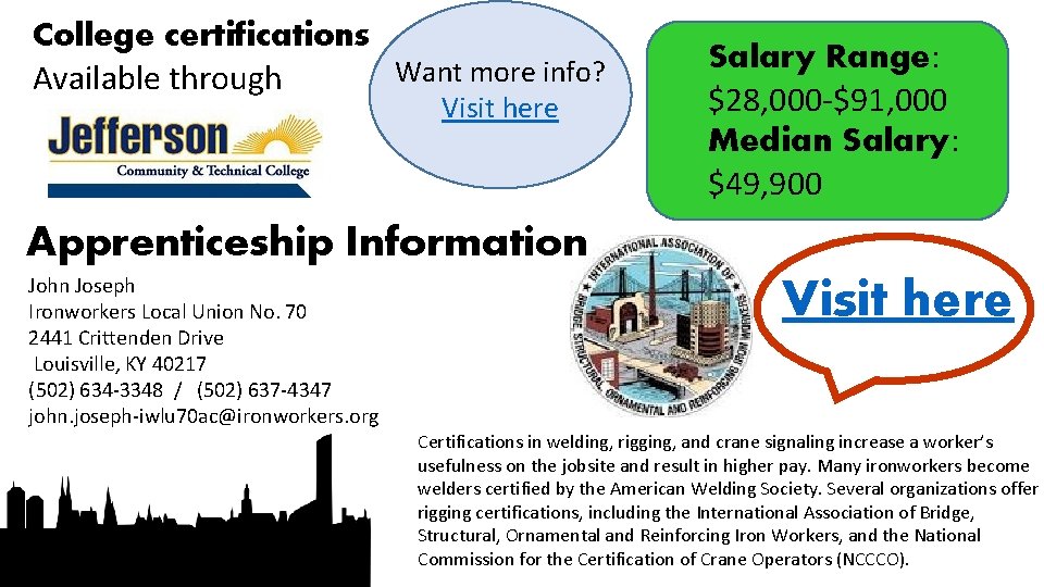 College certifications Want more info? Available through Visit here Salary Range: $28, 000 -$91,