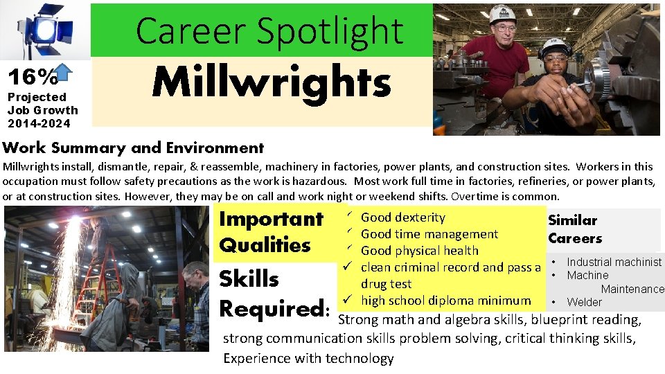 Career Spotlight 16% Projected Job Growth 2014 -2024 Millwrights Work Summary and Environment Millwrights