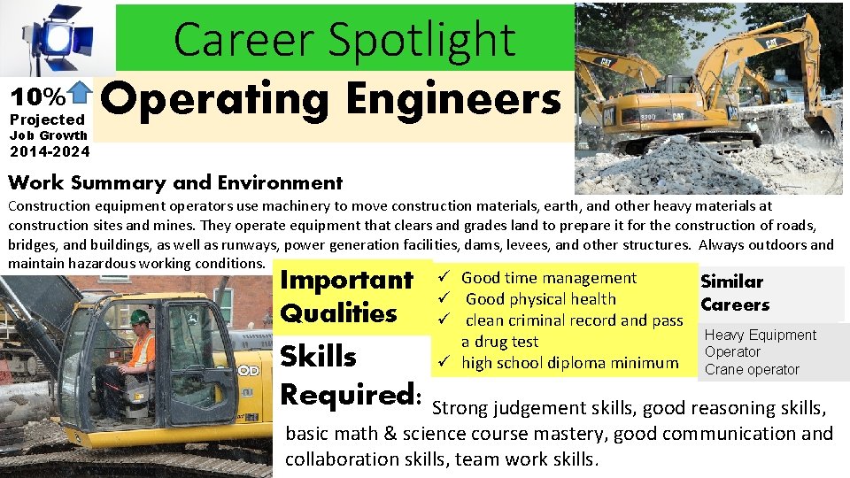 Career Spotlight 10% Projected Operating Engineers Job Growth 2014 -2024 Work Summary and Environment