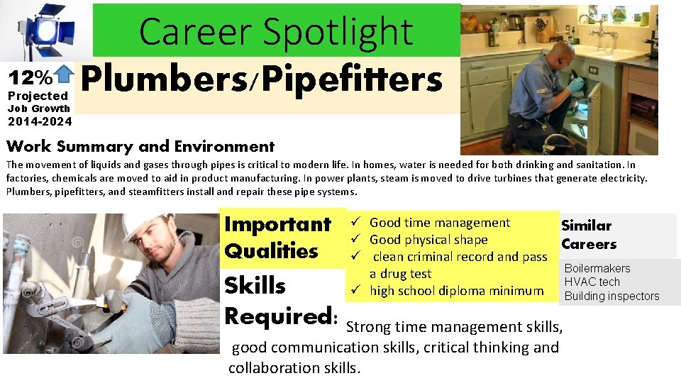 Career Spotlight 12% Projected Plumbers/Pipefitters Job Growth 2014 -2024 Work Summary and Environment The