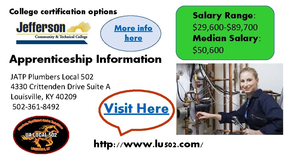 College certification options More info here Apprenticeship Information Salary Range: $29, 600 -$89, 700