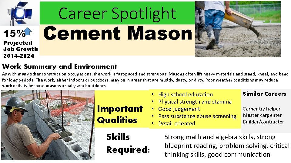 15% Projected Job Growth 2014 -2024 Career Spotlight Cement Mason Work Summary and Environment