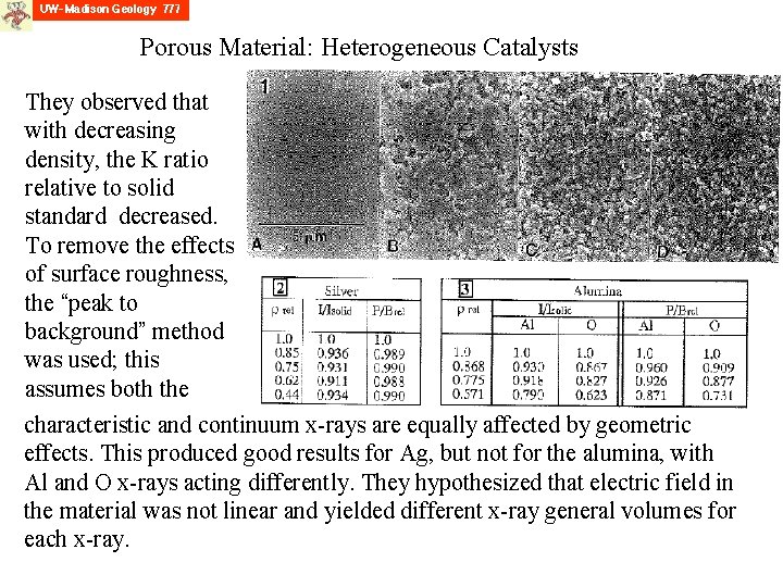 Porous Material: Heterogeneous Catalysts They observed that with decreasing density, the K ratio relative