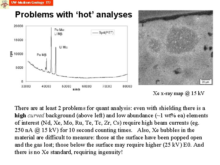 Problems with ‘hot’ analyses Xe x-ray map @ 15 k. V There at least