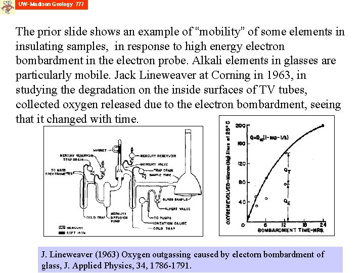 The prior slide shows an example of “mobility” of some elements in insulating samples,