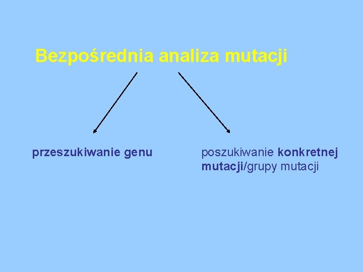 Bezpośrednia analiza mutacji przeszukiwanie genu poszukiwanie konkretnej mutacji/grupy mutacji 