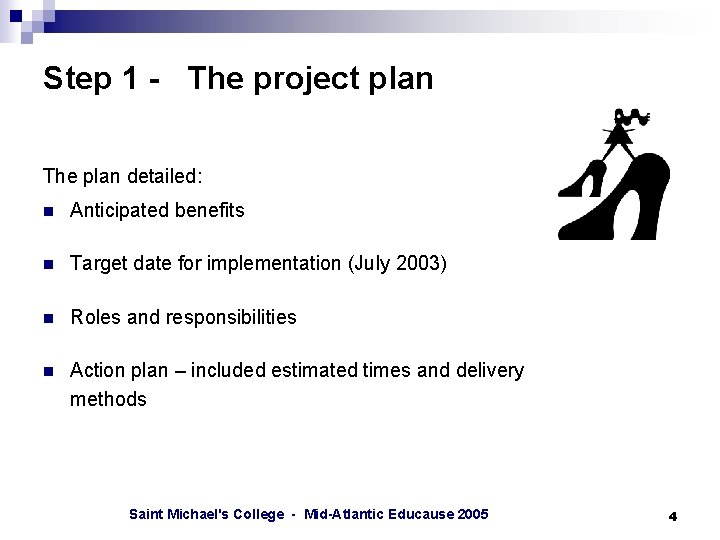 Step 1 - The project plan The plan detailed: n Anticipated benefits n Target