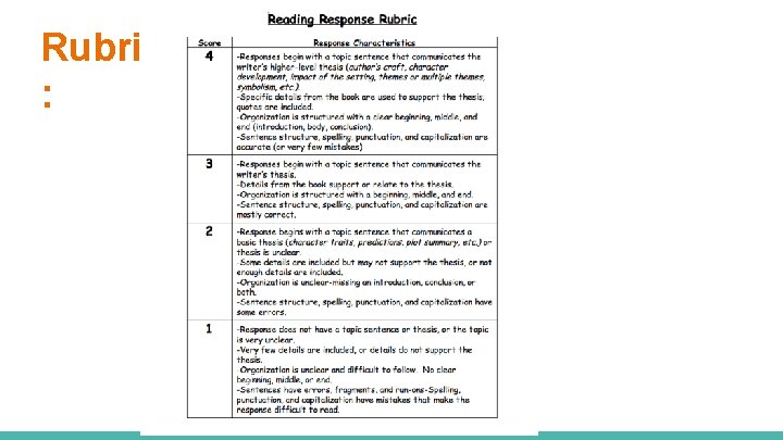 Rubric : 